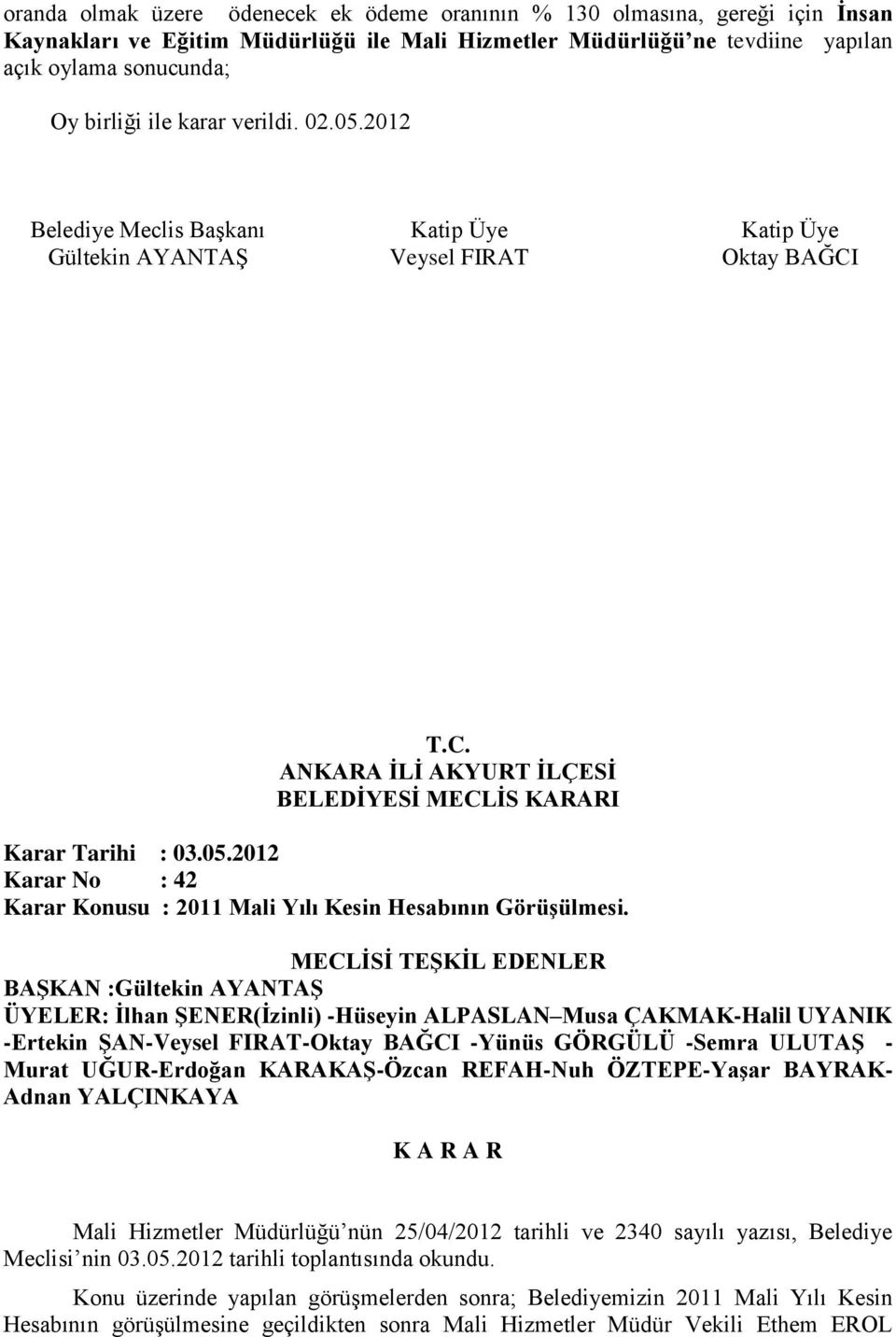 Mali Hizmetler Müdürlüğü nün 25/04/2012 tarihli ve 2340 sayılı yazısı, Belediye Meclisi nin 03.05.2012 tarihli toplantısında okundu.