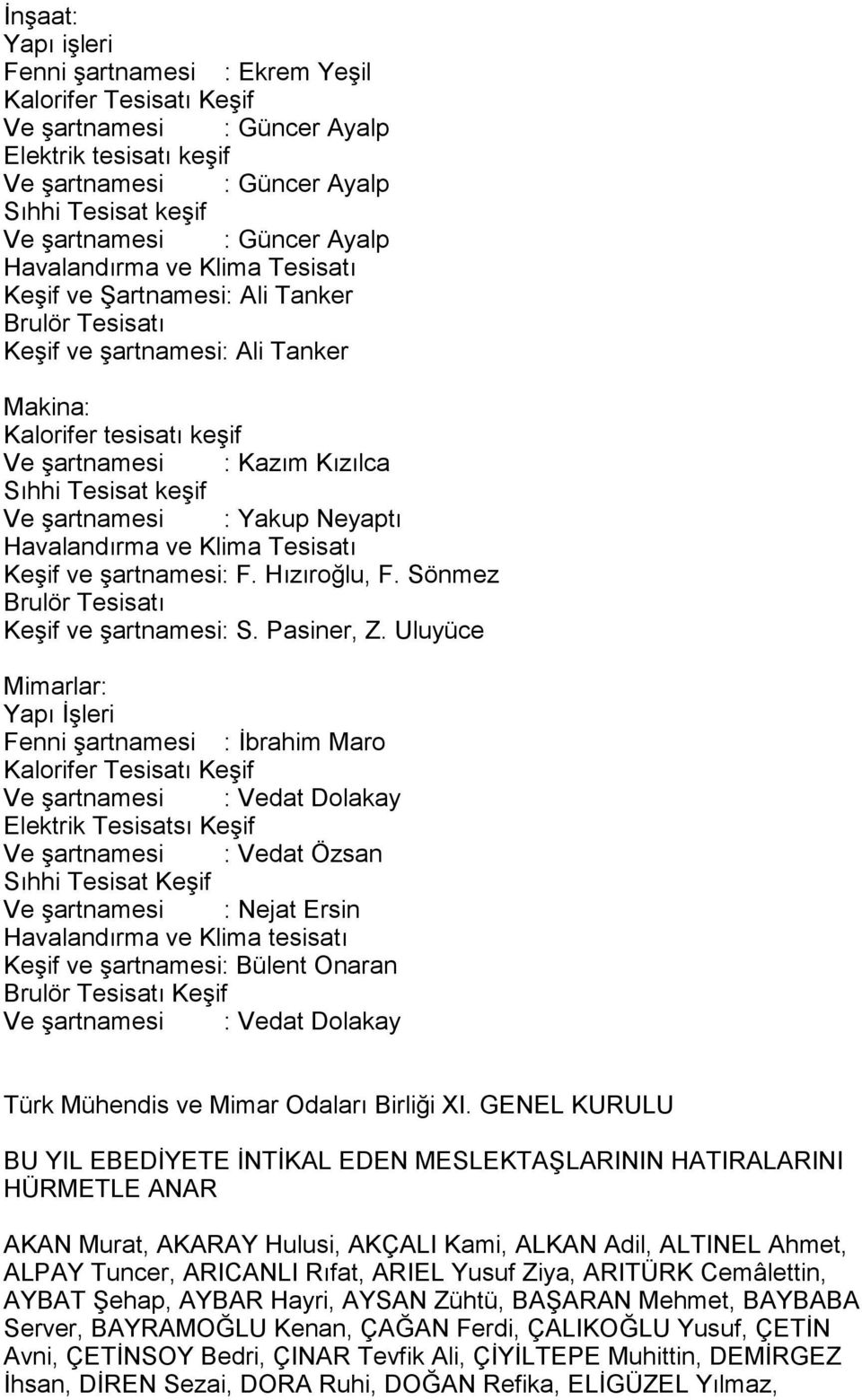 Tesisat keşif Ve şartnamesi : Yakup Neyaptõ Havalandõrma ve Klima Tesisatõ Keşif ve şartnamesi: F. Hõzõroğlu, F. Sönmez Brulör Tesisatõ Keşif ve şartnamesi: S. Pasiner, Z.