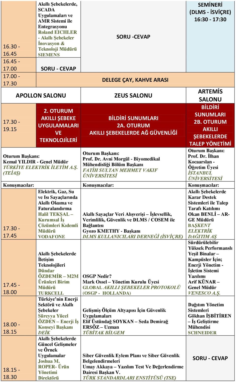 OTURUM TALEP YÖNETİMİ Prof. Dr. İlhan Prof. Dr. Avni Morgül - Biyomedikal Kemal YILDIR - Genel Müdür Kocaarslan - Mühendisliği Bölüm Başkanı TÜRKİYE ELEKTRİK İLETİM A.Ş.