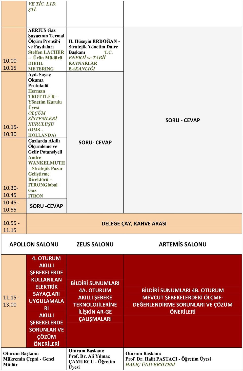 HOLLANDA) Gazlarda Akıllı Ölçümleme ve Gelir Potansiyeli Andre WANKELMUTH Stratejik Pazar Geliştirme Direktörü ITRONGlobal Gaz ITRON H. Hüseyin ERDOĞAN - Stratejik Yönetim Daire Başkanı T.C.