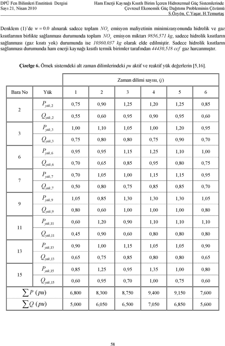 kısıtı yok) duruunda ise 10360037 kg olarak elde ediliştir. Sadece hidrolik kısıtların sağlanası duruunda ha enerji kaynağı kısıtlı terik biriler tarafından 44430518 ccf gaz harcanıştır. Çizelge 6.