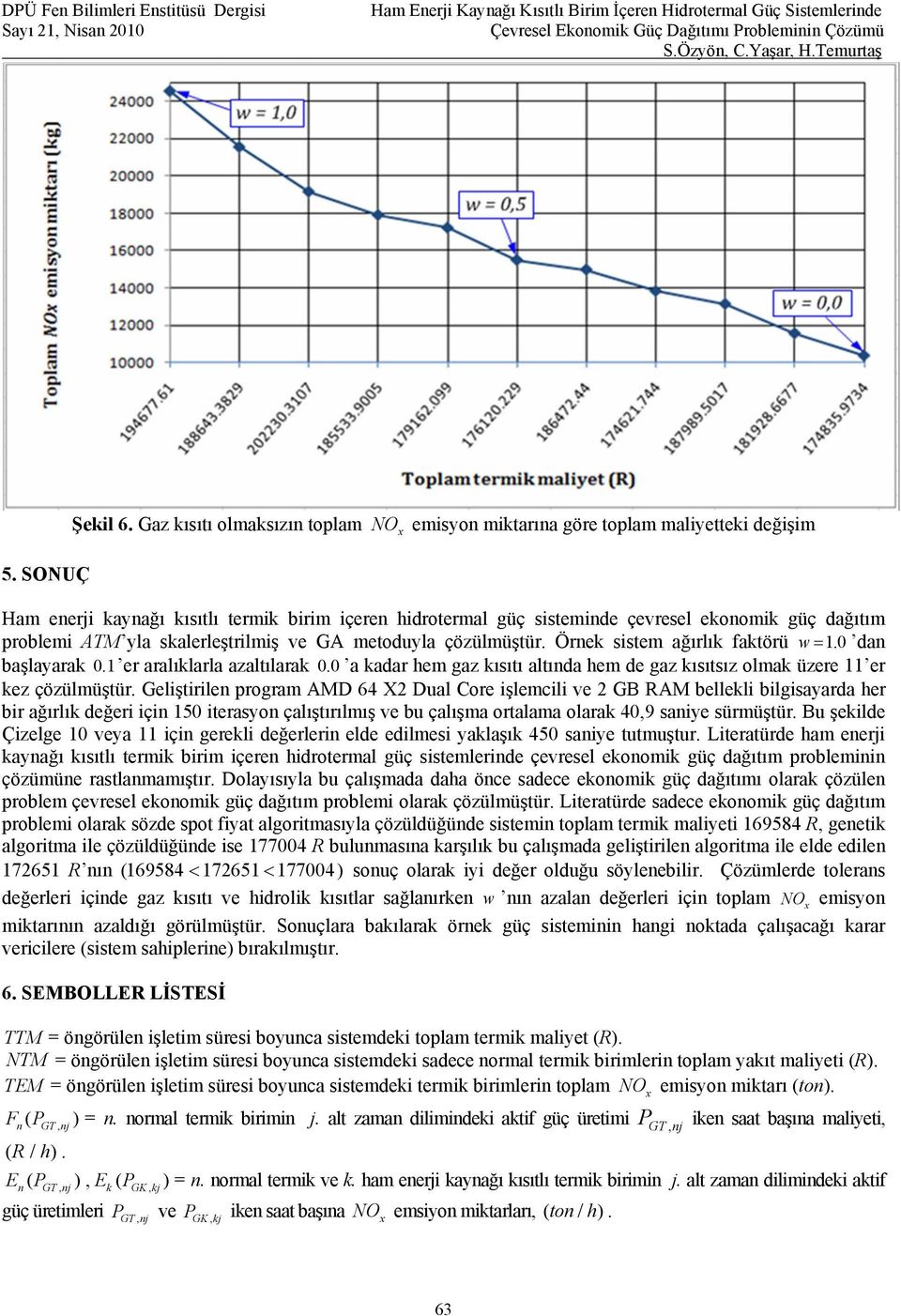 skalerleştriliş ve GA etoduyla çözülüştür. Örnek siste ağırlık faktörü w = 1.0 dan başlayarak 0.1 er aralıklarla azaltılarak 0.