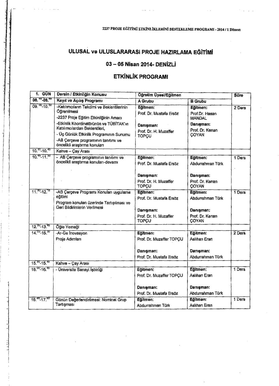 Mustafa Ersl.lz Prof.Dr. Hasan -2237 Proje Egtm Etknlgnn Amact MANDAL Etklnllk Koordnat~rOnUn ve TOBTAK'tn Danl$man: Damoman: Katllrmcllardan Beklentler, Prof. Dr.