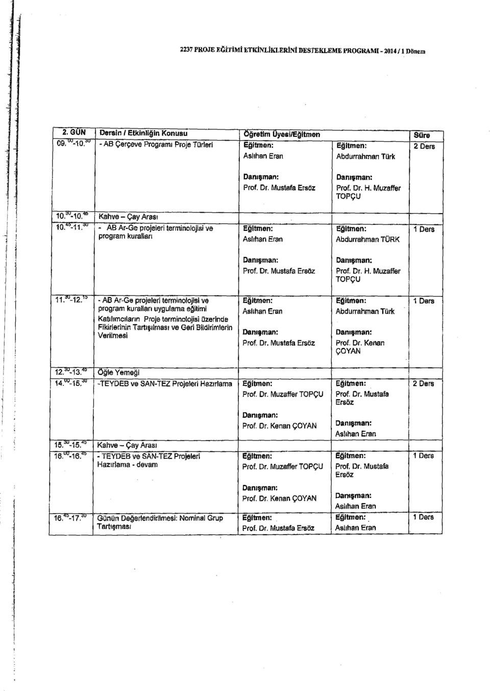 ~1J - AB Ar-Ge projelerl termnojojs ve Egtmen: Egtmen: 1 Ders program kurallan Ashhan Eran Abdurrahman TORK J J Dant man: Prof. Dr. Mustafa Ers(jz Prof. Dr. H. Muzaffer! j ~ J! J :~ 11. 1.1-12.