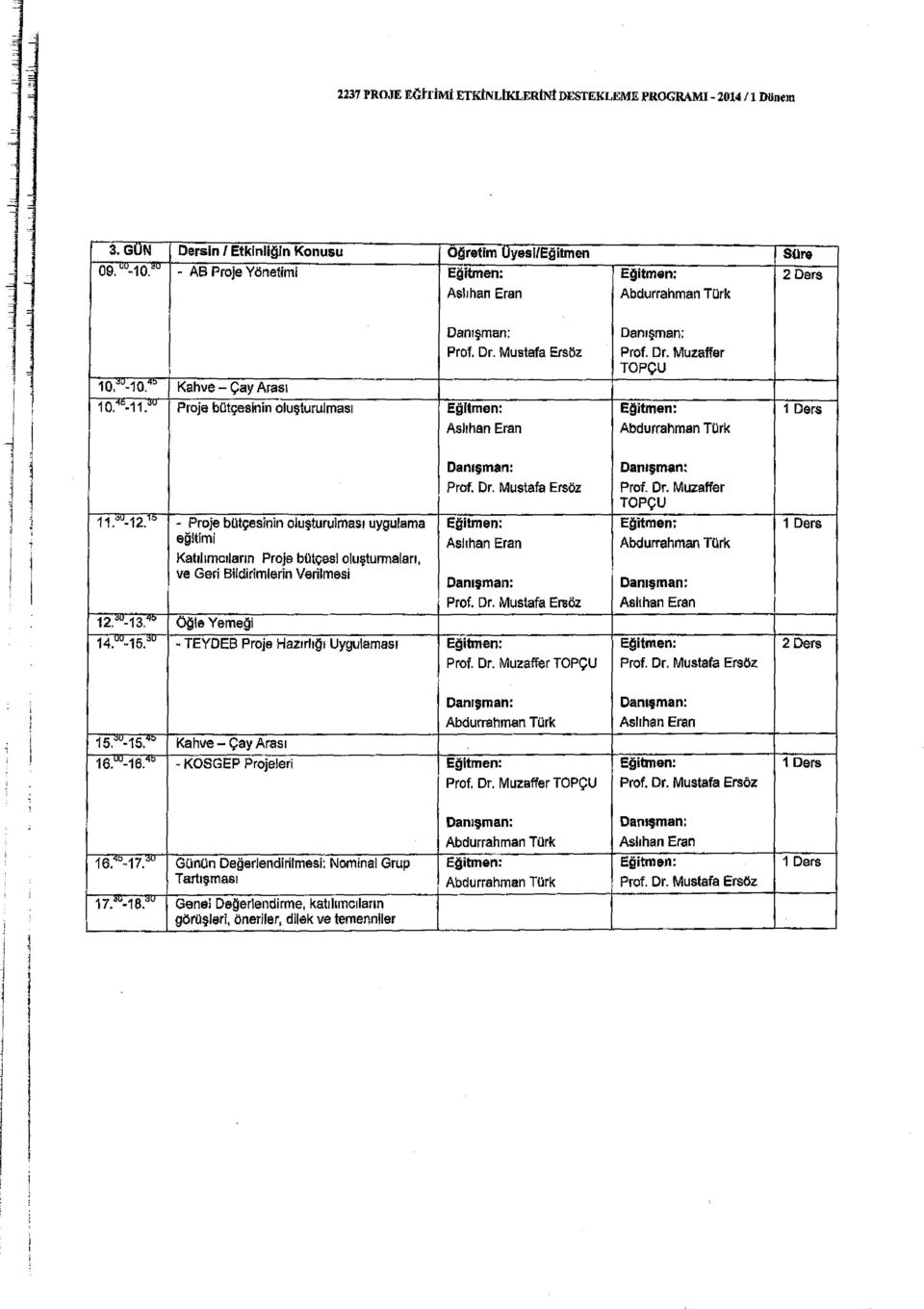 U Proje bot~eslnn olu~turulmasl Egltmen: Egtmen: 1 Ders Asllhan Eran Abdurrahman TOrk Danl man: Danl man: Prof. Dr. Mustafa ErsOz Prof. Dr. Muzaffar TOPQU 11:~u_12.