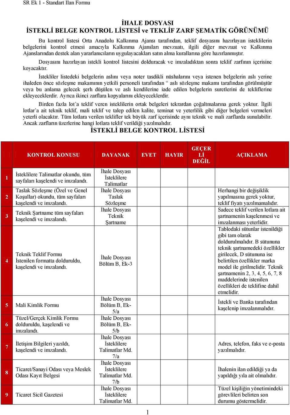 hazırlanmıştır. Dosyasını hazırlayan istekli kontrol listesini dolduracak ve imzaladıktan sonra teklif zarfının içerisine koyacaktır.