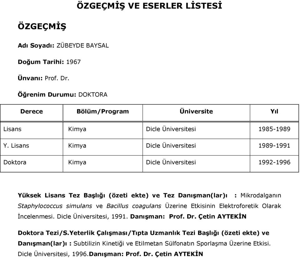 Lisans Kimya Dicle Üniversitesi 1989-1991 Doktora Kimya Dicle Üniversitesi 1992-1996 Yüksek Lisans Tez Başlığı (özeti ekte) ve Tez Danışman(lar)ı : Mikrodalganın Staphylococcus simulans