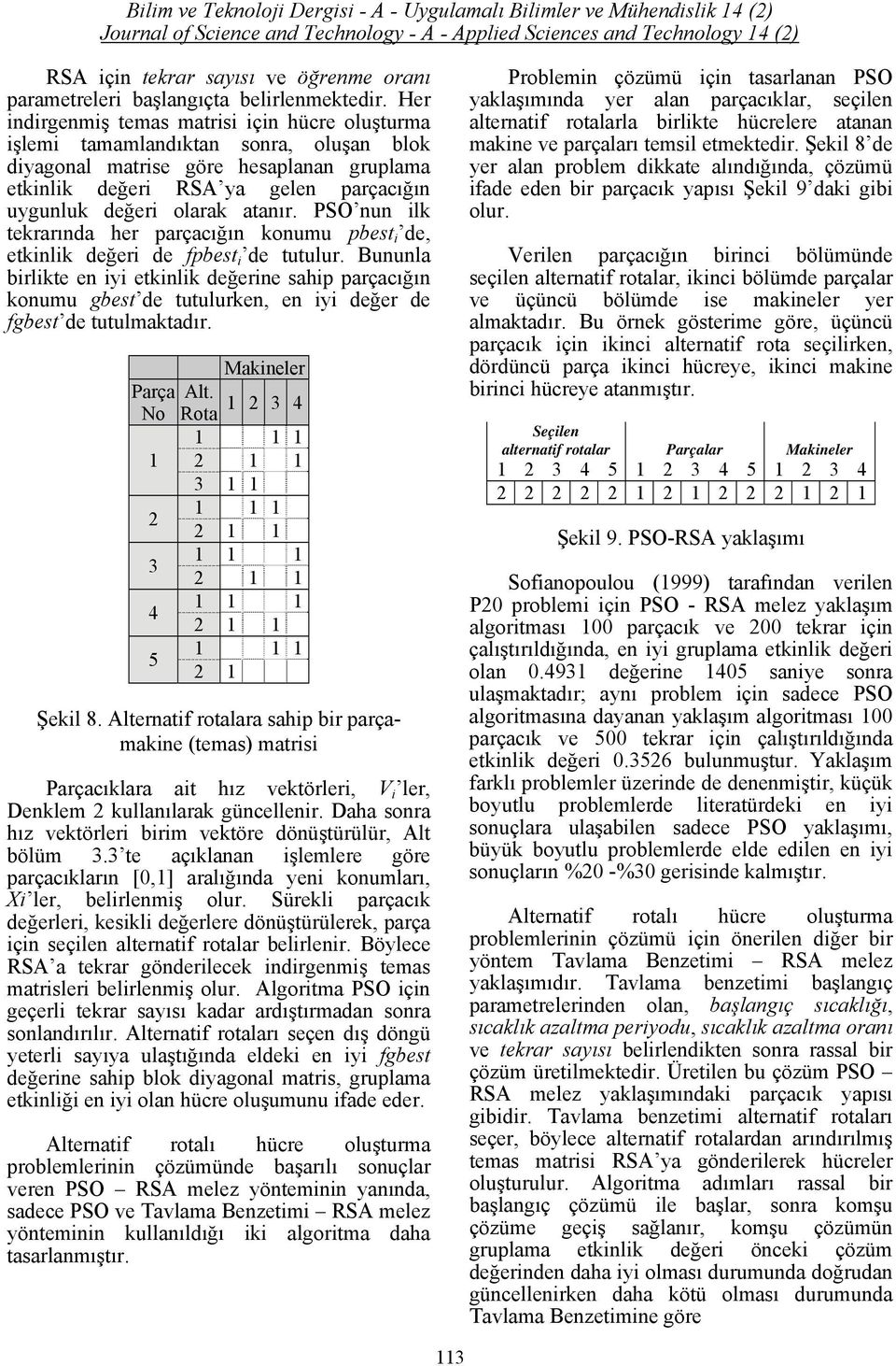 atanır. PSO nun ilk tekrarında her parçacığın konumu pbest i de, etkinlik değeri de fpbest i de tutulur.