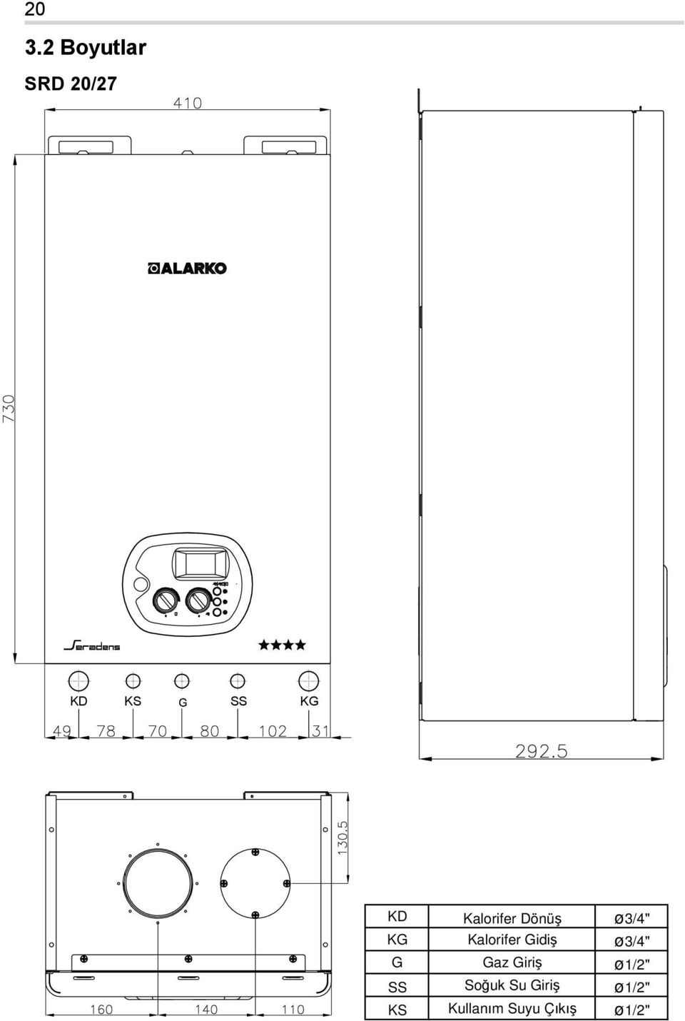 Gidiş ø3/4" G Gaz Giriş ø1/2" SS Soğuk