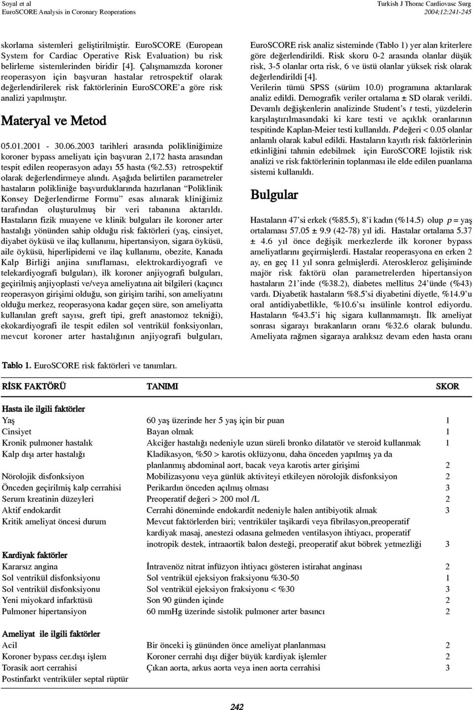 Çalýþmamýzda koroner reoperasyon için baþvuran hastalar retrospektif olarak deðerlendirilerek risk faktörlerinin EuroSCORE a göre risk analizi yapýlmýþtýr. Materyal ve Metod 05.01.2001-30.06.