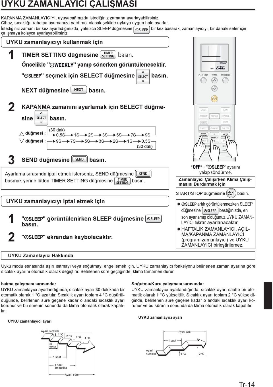 UYKU zamanlayıcıyı kullanmak için TIMER SETTING düğmesine Öncelikle " " yanıp sönerken görüntülenecektir.