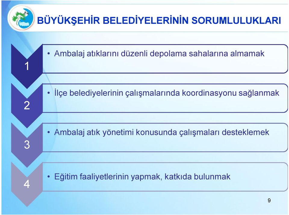 çalışmalarında koordinasyonu sağlanmak Ambalaj atık yönetimi