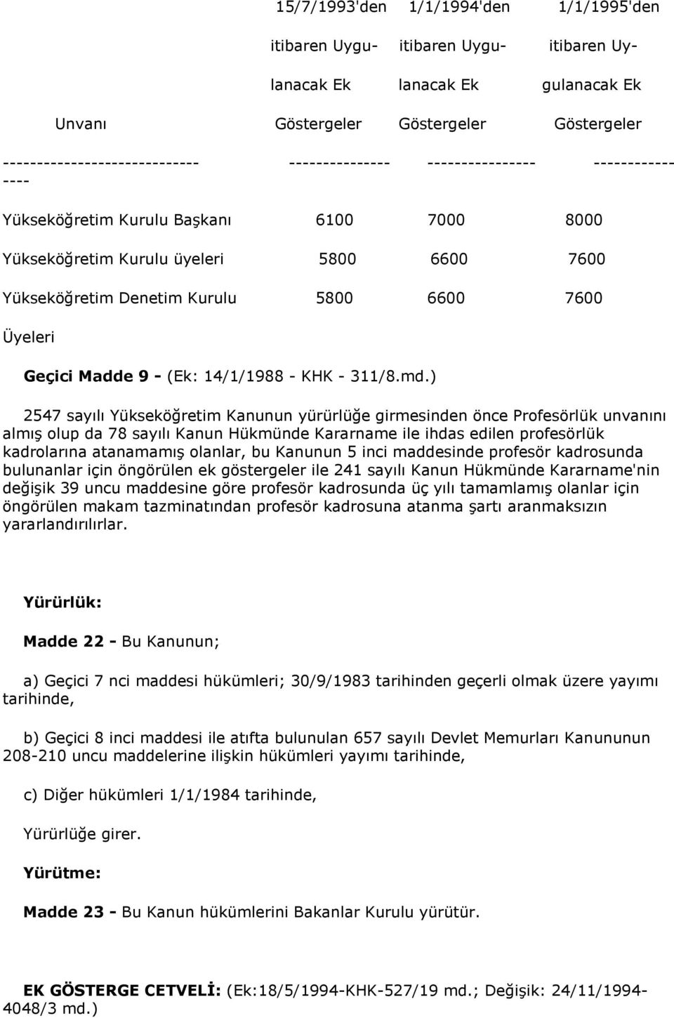 Madde 9 - (Ek: 14/1/1988 - KHK - 311/8.md.