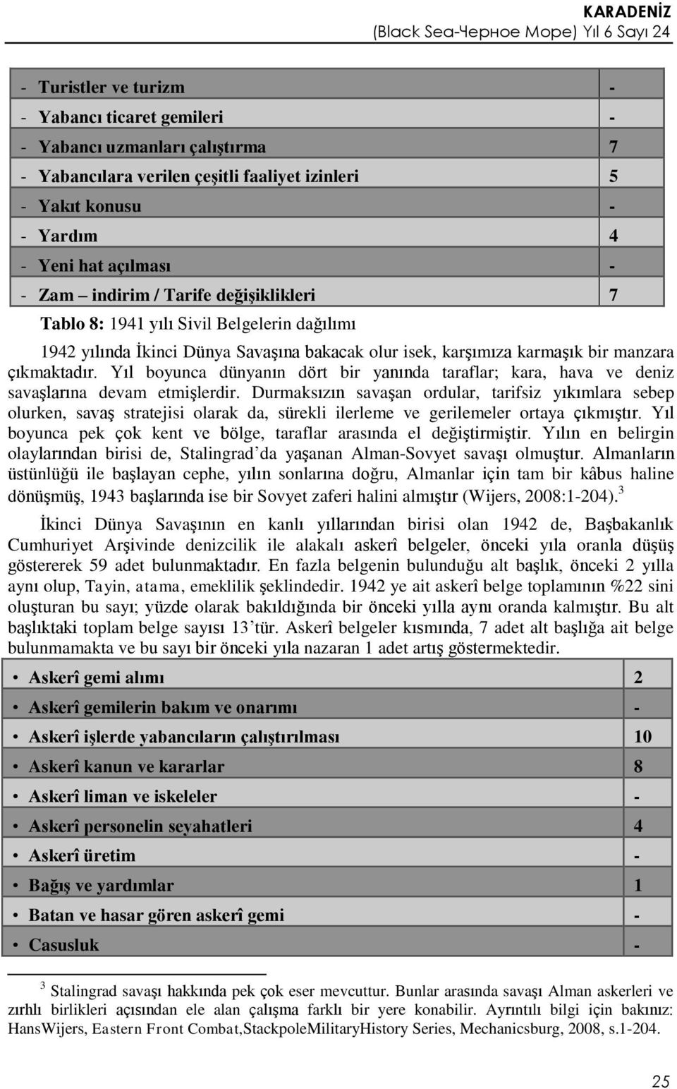 Yıl boyunca dünyanın dört bir yanında taraflar; kara, hava ve deniz savaşlarına devam etmişlerdir.