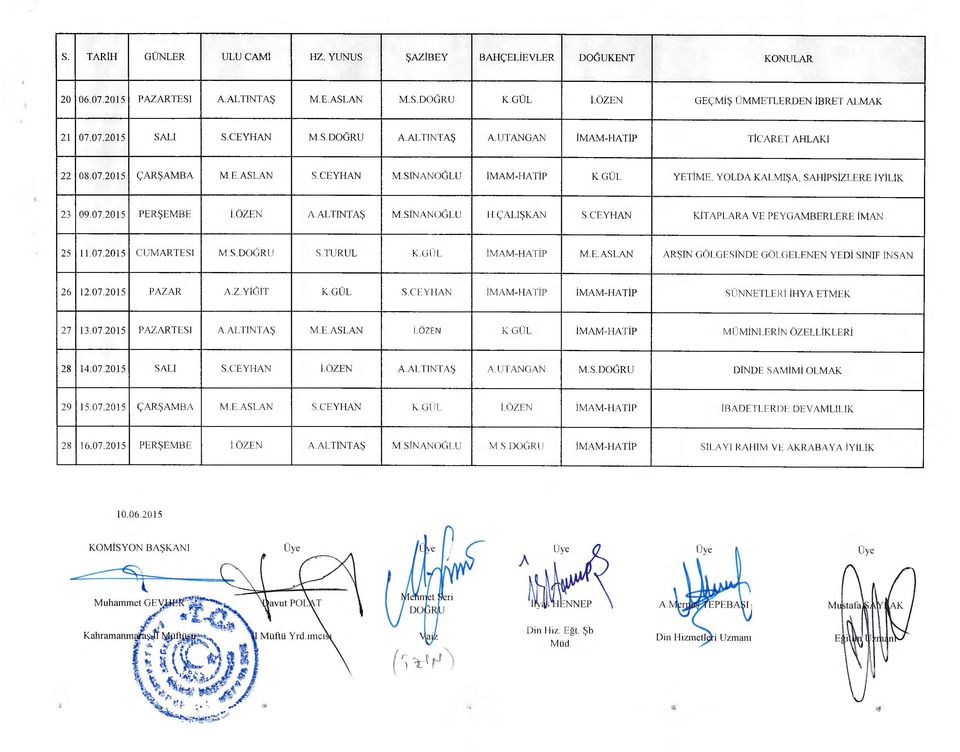 ÖZEN A.ALTINTAŞ M.SİNANOĞLU H.ÇALIŞKAN S.CEYHAN KİTAPLARA VE PEYGAMBERLERE İMAN 25 11.07.2015 CUMARTESİ M.S.DOĞRU S.TURUL K.GÜL İMAM-HATİP M.E.ASLAN ARŞIN GÖLGESİNDE GÖLGELENEN YEDİ SINIF İNSAN 26 12.