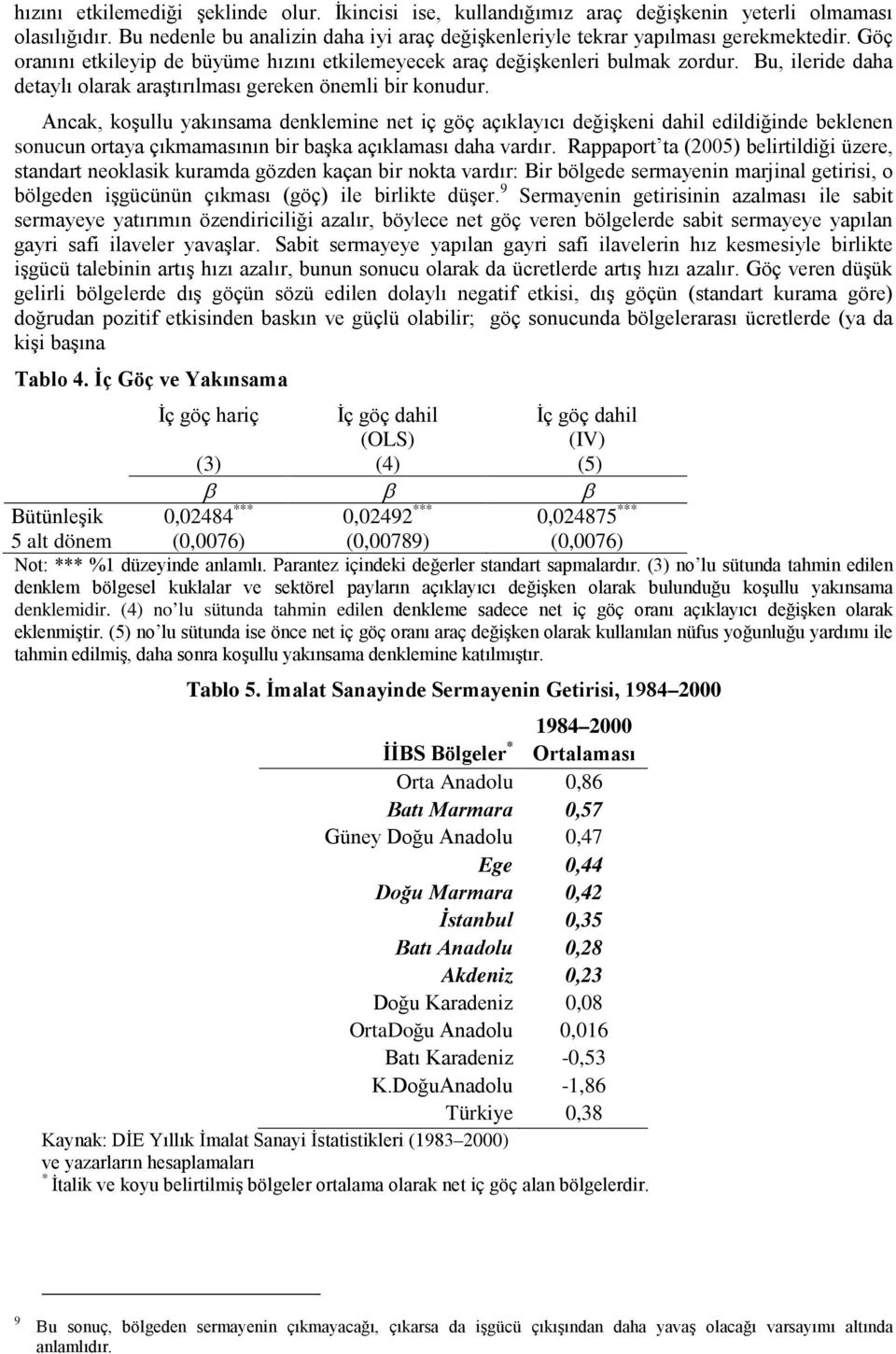 Ancak, koşullu yakınsama denklemine net iç göç açıklayıcı değişkeni dahil edildiğinde beklenen sonucun ortaya çıkmamasının bir başka açıklaması daha vardır.