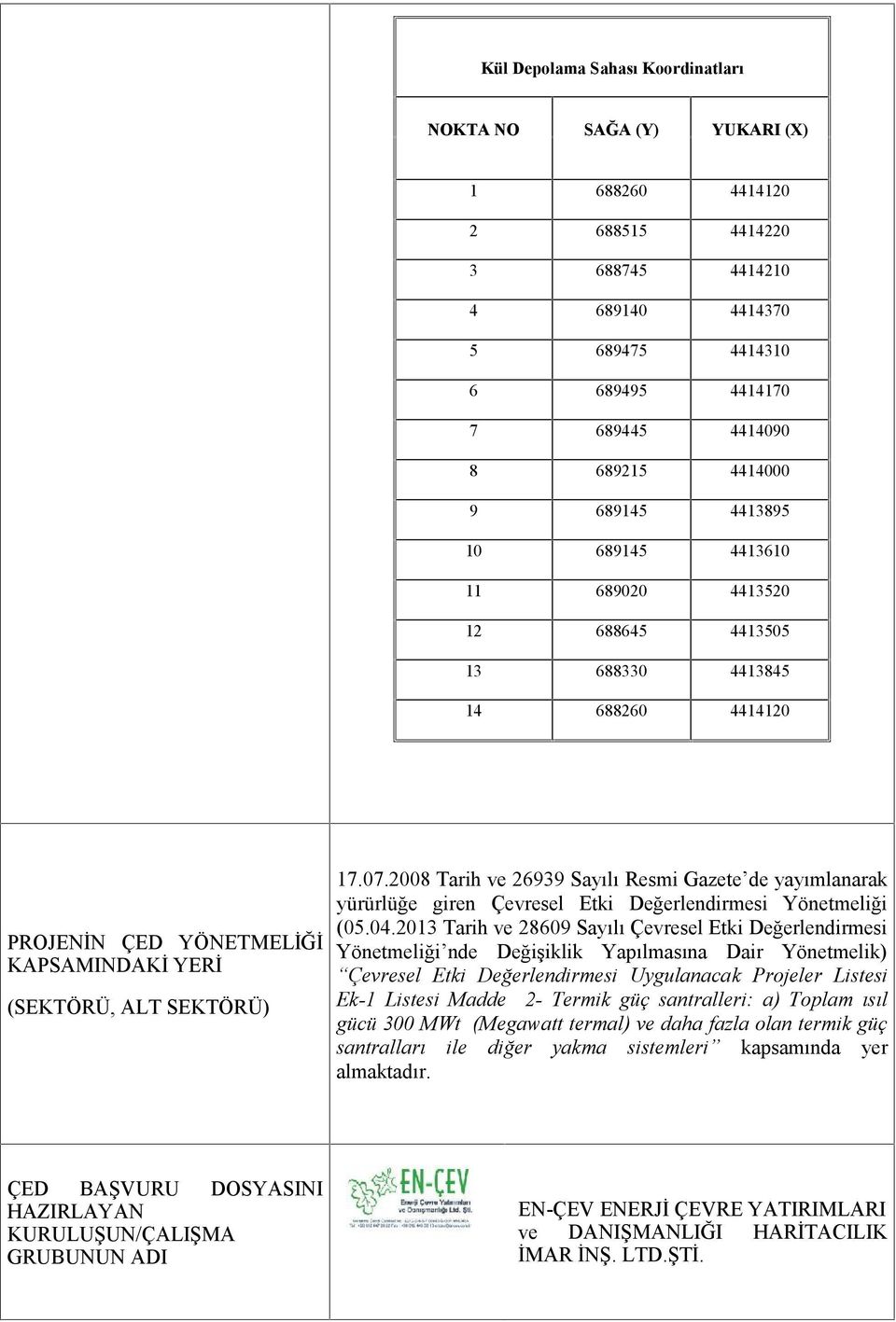 2008 Tarih ve 26939 Sayılı Resmi Gazete de yayımlanarak yürürlüğe giren Çevresel Etki Değerlendirmesi Yönetmeliği (05.04.