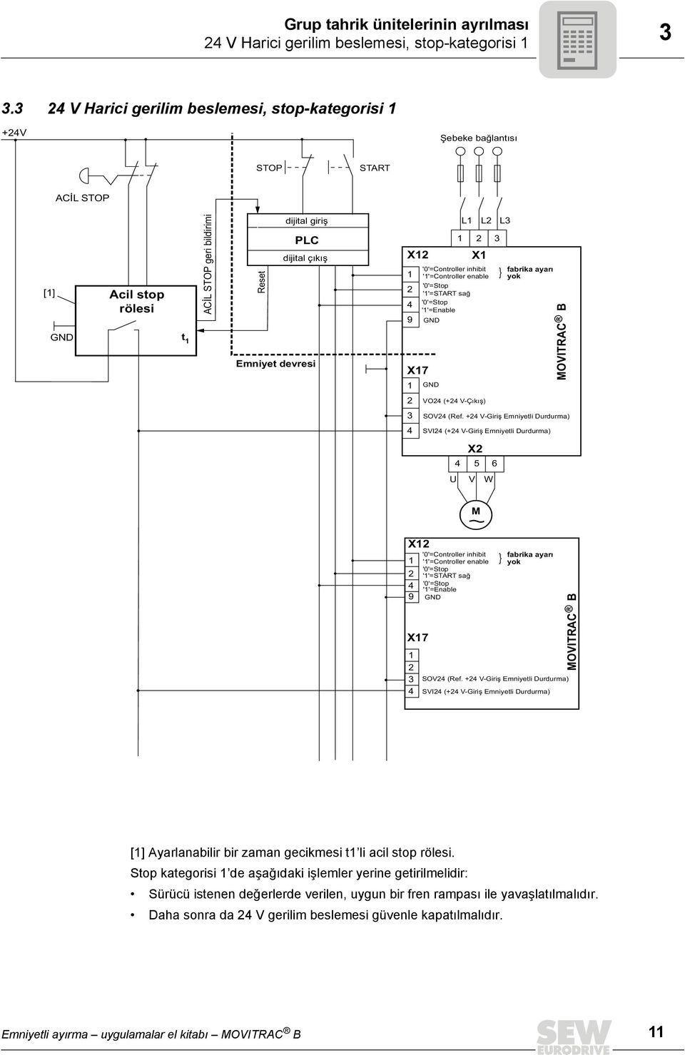 '0'=Controller inhibit ''=Controller enable ''=START sağ ''=Enable L L L } fabrika ayarı yok VO (+ V-Çıkış) SOV (Ref.