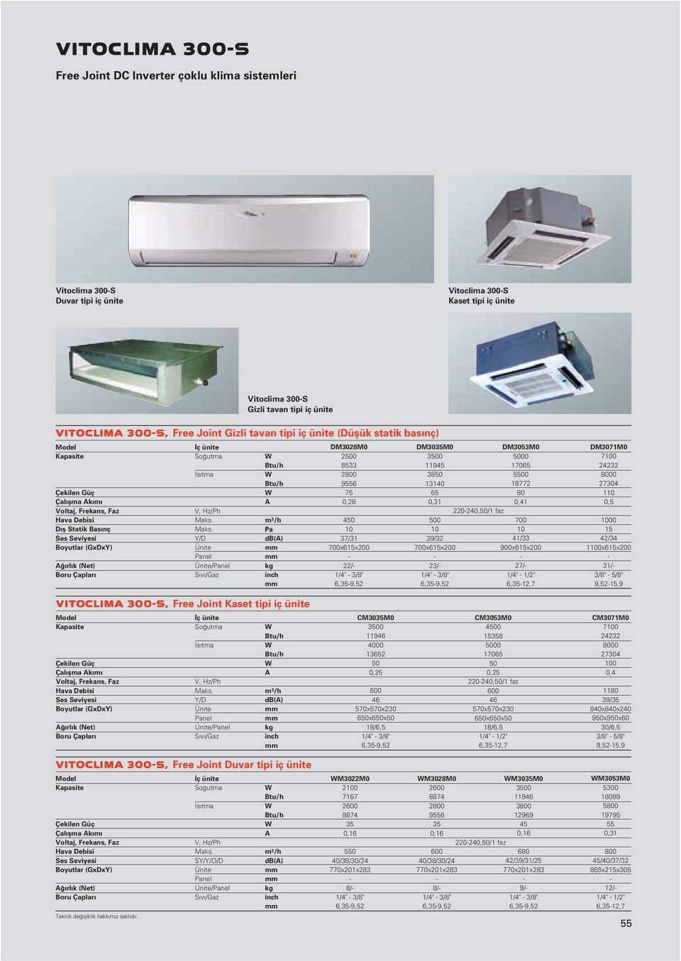 Maks. Y/D Ünite Panel Ünite/Panel 3 /h Pa DM28M0 20 8533 2800 9556 75 0,28 4 37/31 700x6x200 22/ DM35M0 11945 38 13140 65 0,31 0 39/32 700x6x200 23/ 220240,/1 faz DM53M0 00 17065 50 18772 80 0,41 700