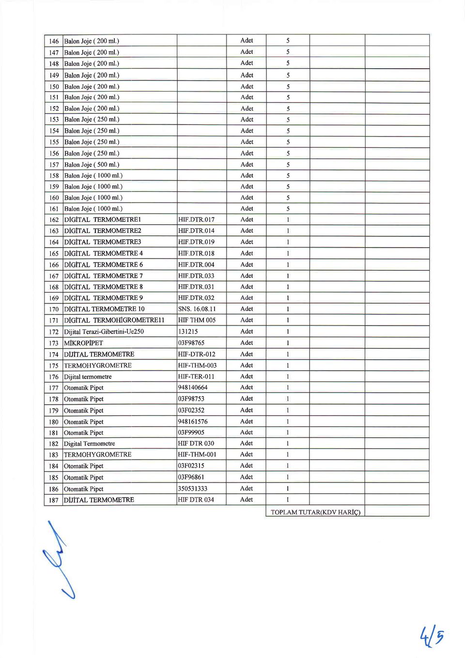 ) Adel 12 DGA RMMR H.DR.l Adet J DGAL RMMR2 H.DR.14 Adet 4 DGA RMMR H.DR.19 Adet 1 DGAL RMMR4 H.DR.18 Adel r DGAL RMMR H.DR,4 Adet DGMA RMMR H.DR.0 Adet 8 DGA RMMR 8 H,DR.01 Adet 9 DGA RMMR 9 H.DR.02 Adet 0 DGARMMR ss.