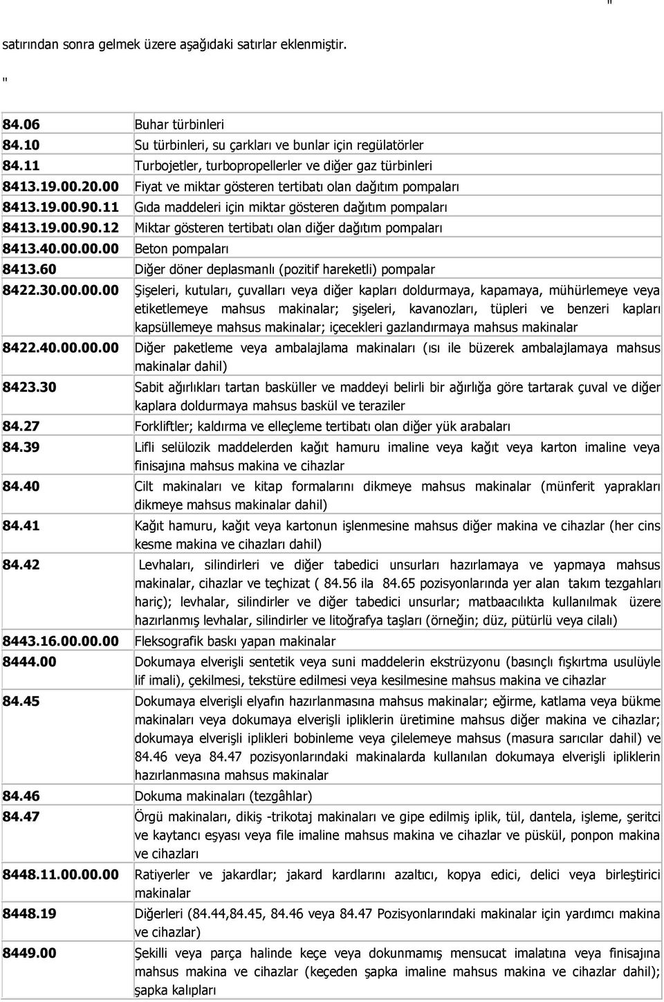 11 Gıda maddeleri için miktar gösteren dağıtım pompaları 8413.19.00.90.12 Miktar gösteren tertibatı olan diğer dağıtım pompaları 8413.40.00.00.00 Beton pompaları 8413.