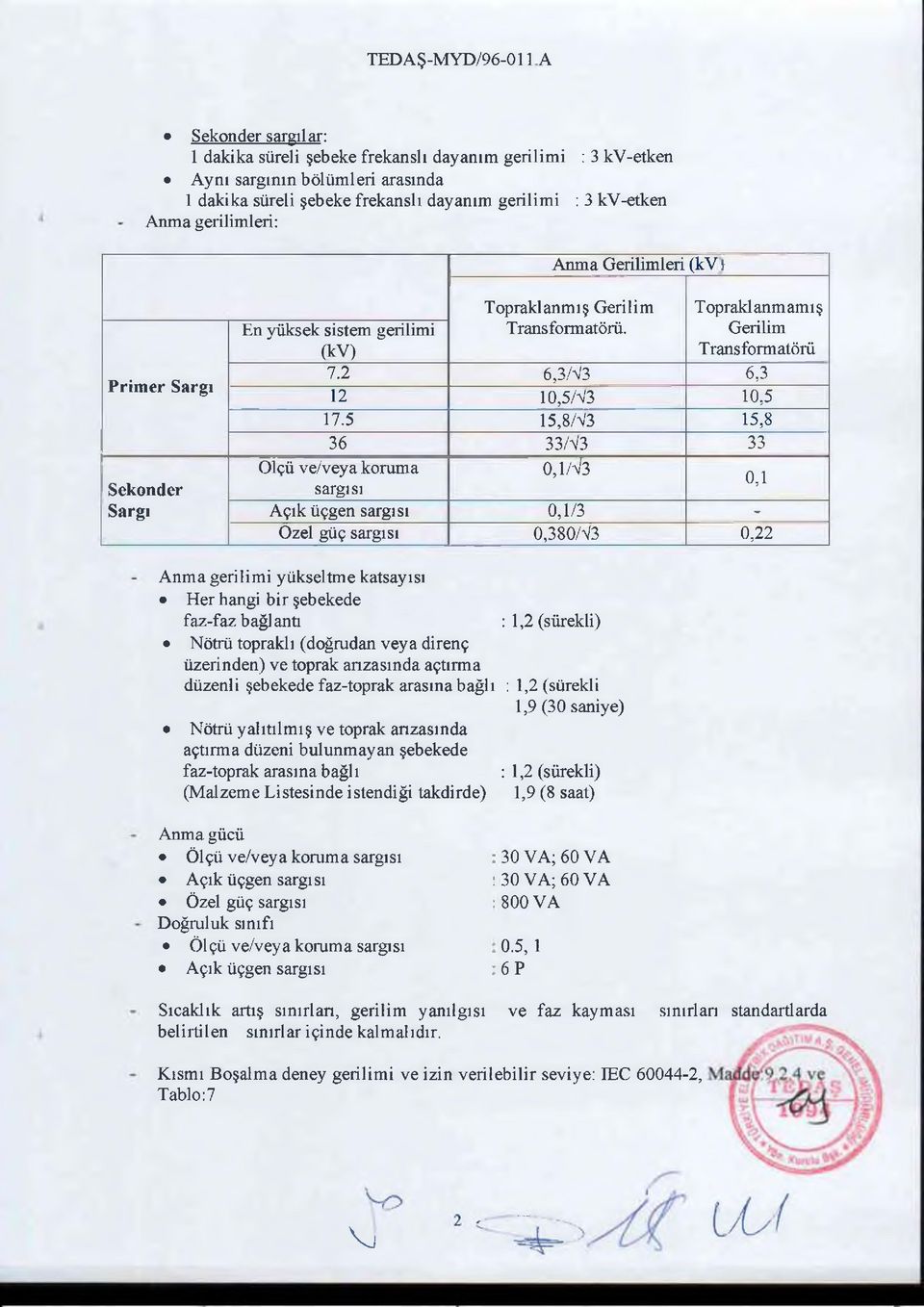 5 15,8A/3 15,8 36 33/V3 33 Ölçü ve/veya koruma sargısı 0.