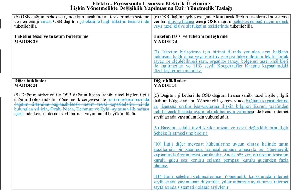 (6) OSB dağıtım şebekesi içinde kurulacak üretim tesislerinden sisteme verilen ihtiyaç fazlası enerji OSB dağıtım şebekesine bağlı aynı gerçek veya tüzel kişiye ait tüketim tesislerinde tüketilebilir.