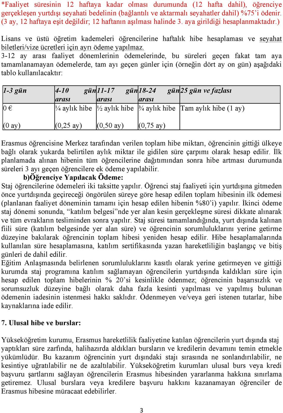 ) Lisans ve üstü öğretim kademeleri öğrencilerine haftalık hibe hesaplaması ve seyahat biletleri/vize ücretleri için ayrı ödeme yapılmaz.