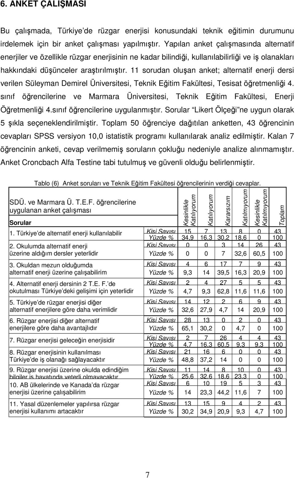 11 sorudan oluşan anket; alternatif enerji dersi verilen Süleyman Demirel Üniversitesi, Teknik Eğitim Fakültesi, Tesisat öğretmenliği 4.