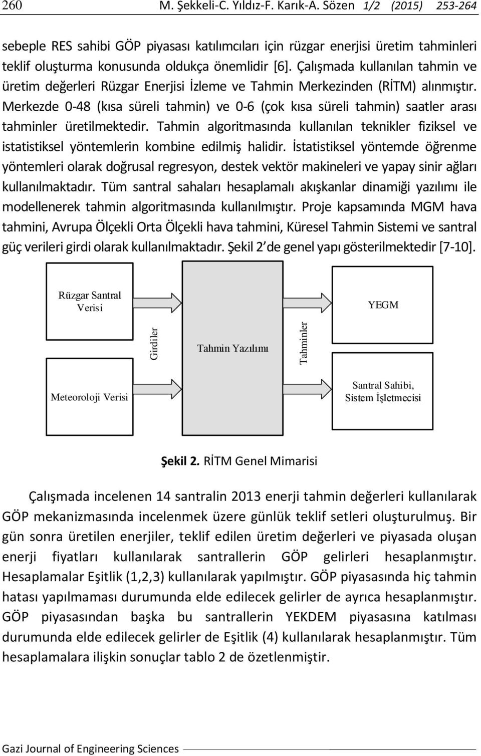 Çalışmada kullanılan ahmin ve üreim değerleri Rüzar Enerjisi İzleme ve Tahmin Merkezinden (RİTM) alınmışır.