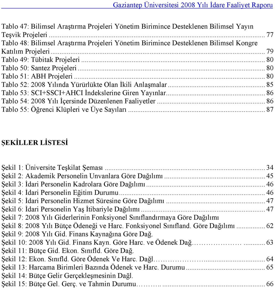 .. 80 Tablo 51: ABH Projeleri... 80 Tablo 52: 2008 Yılında Yürürlükte Olan İkili Anlaşmalar... 85 Tablo 53: SCI+SSCI+AHCI İndekslerine Giren Yayınlar.