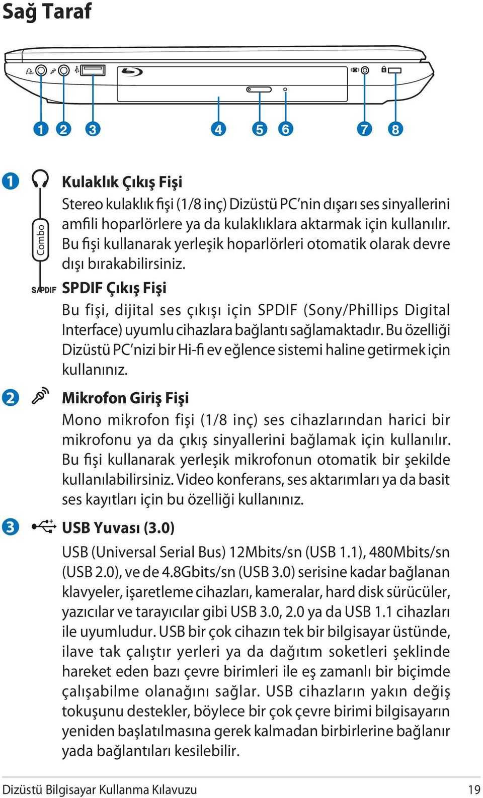 SPDIF Çıkış Fişi Bu fişi, dijital ses çıkışı için SPDIF (Sony/Phillips Digital Interface) uyumlu cihazlara bağlantı sağlamaktadır.