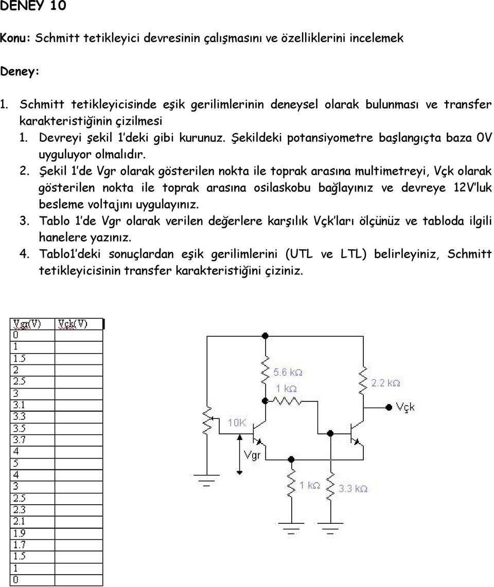 Şekildeki potansiyometre başlangıçta baza 0V uyguluyor olmalıdır. 2.