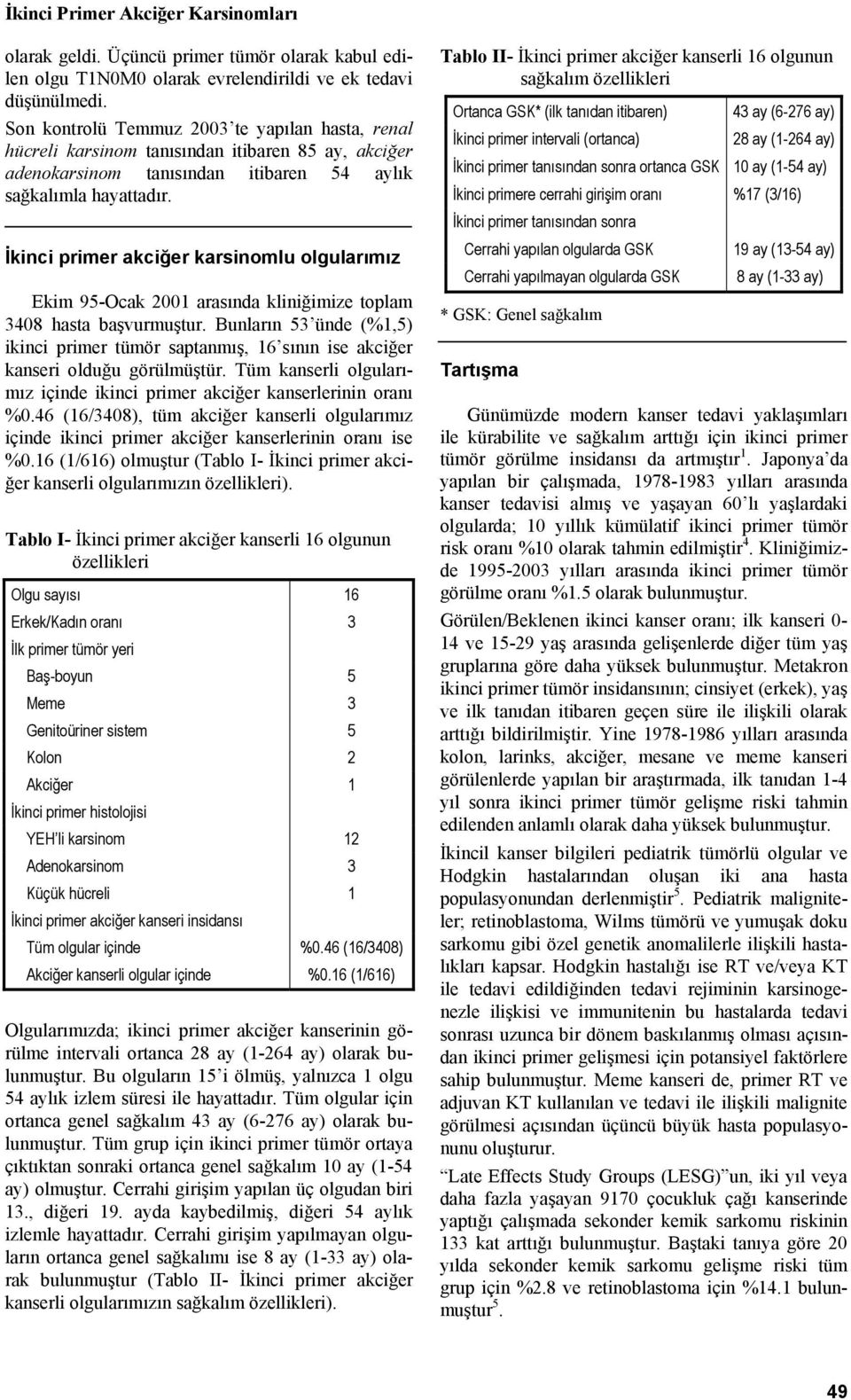 İkinci primer akciğer karsinomlu olgularımız Ekim 95-Ocak 2001 arasında kliniğimize toplam 3408 hasta başvurmuştur.