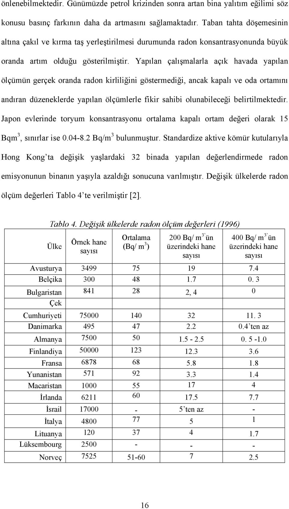 Yapılan çalışmalarla açık havada yapılan ölçümün gerçek oranda radon kirliliğini göstermediği, ancak kapalı ve oda ortamını andıran düzeneklerde yapılan ölçümlerle fikir sahibi olunabileceği