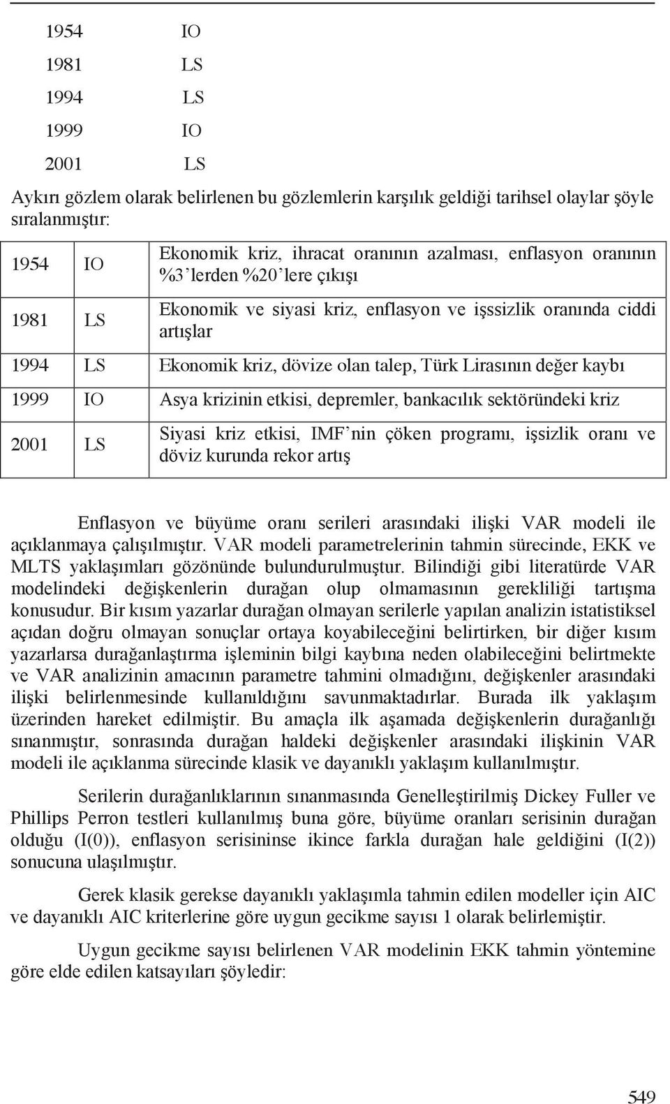 2001 LS VAR modeli paramerelerinin ahmin sürecinde, EKK