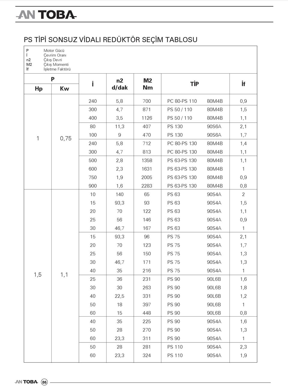 9, 72 - S M,7, 0,7 3 - M, 0 2, - M, 0 2,3 3 - M 7,9 0 - M 0, 23 - M 0, 0 S 2 93 S, S, S 7