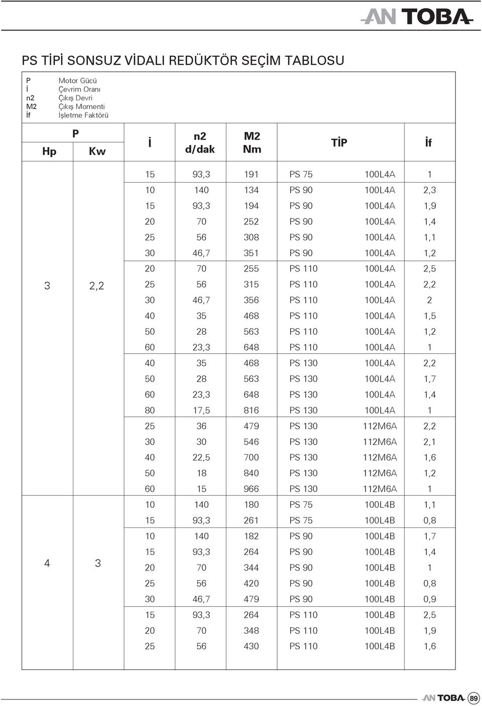 L, L,2 L 2, 3 2,2 3 3 L L 2,2 2 L, 3 L,2 L L 2,2 3 L,7 L, 7, L 3 79 2M 2,2