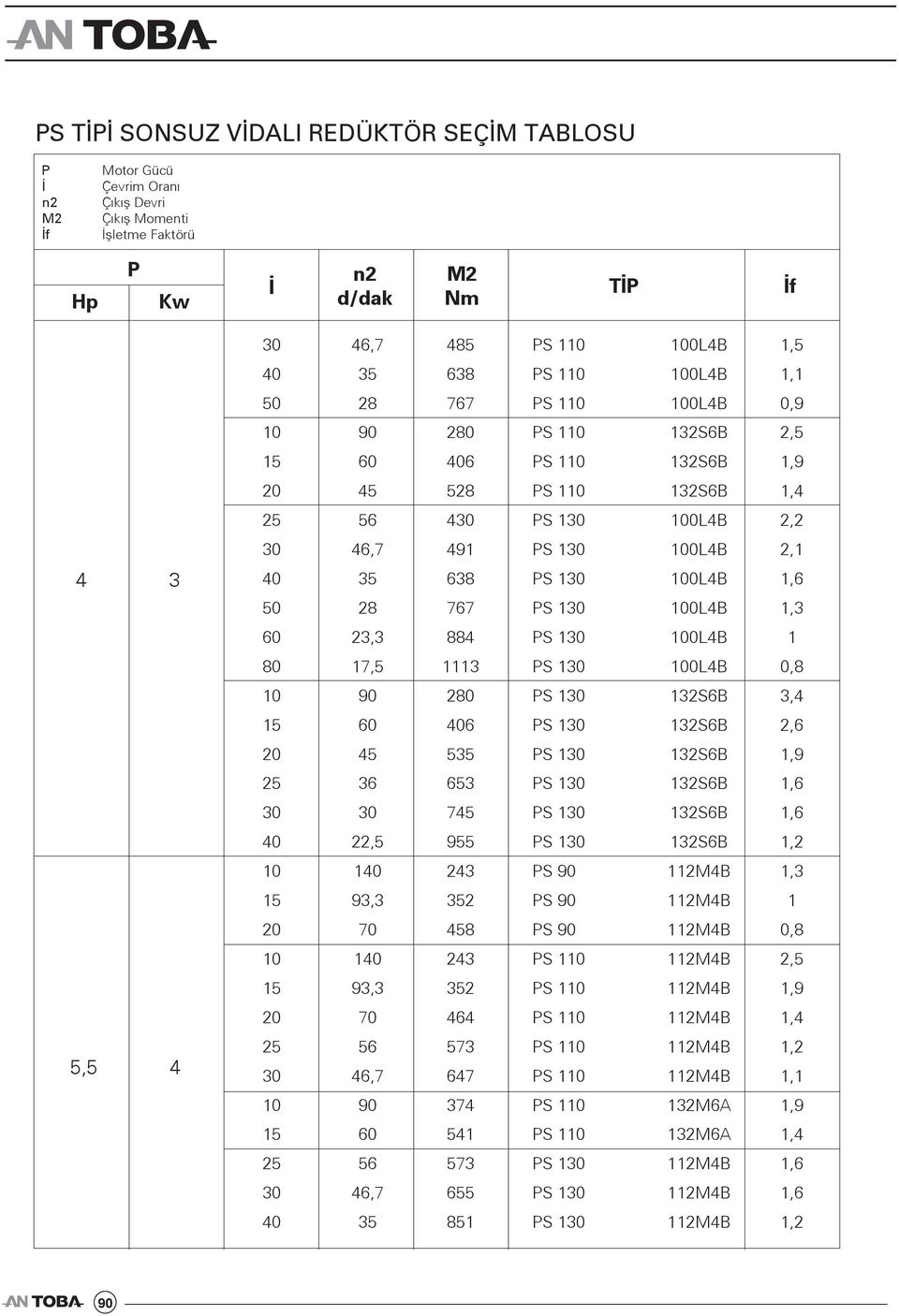 9 L 2, 3 3 L, 77 L,3 L 7, 3 L 0, 0 2 32S 3, 32S 2, 32S,9 3 3 32S, 7 32S,, 9 32S,2