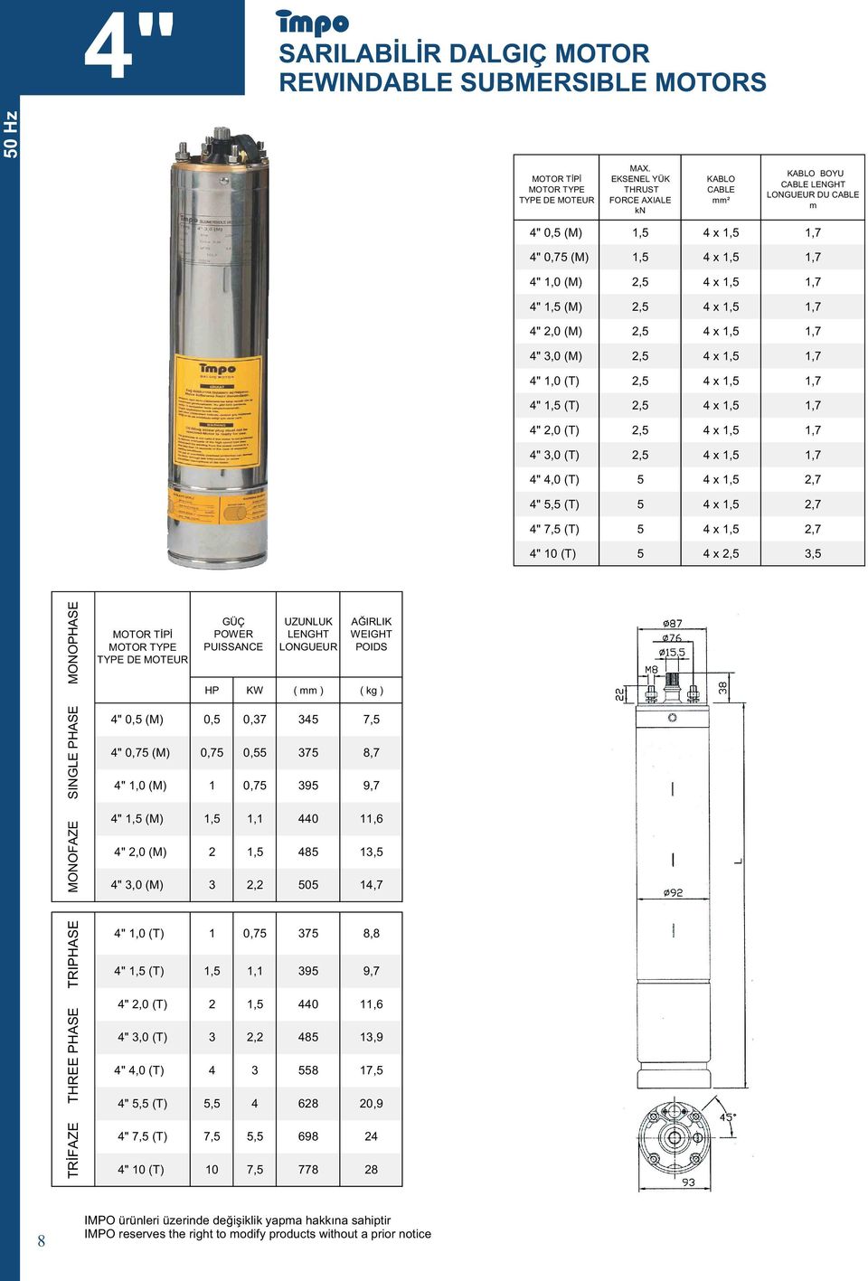 7,, (T), 0,9 7, (T) 7,, 698 0 (T) 0 7, 7 8 IMPO ürünleri üzerinde değişiklik yapma hakkına sahiptir IMPO reserves the right to modify products without a prior notice MOTOR TİPİ MOTOR TYPE