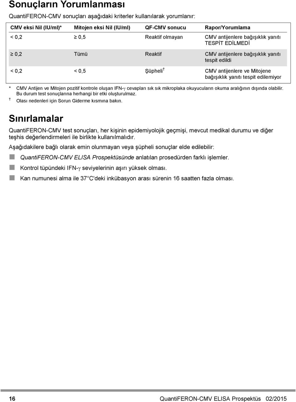 * CMV Antijen ve Mitojen pozitif kontrole oluşan IFN-γ cevapları sık sık mikroplaka okuyucuların okuma aralığının dışında olabilir. Bu durum test sonuçlarına herhangi bir etki oluşturulmaz.