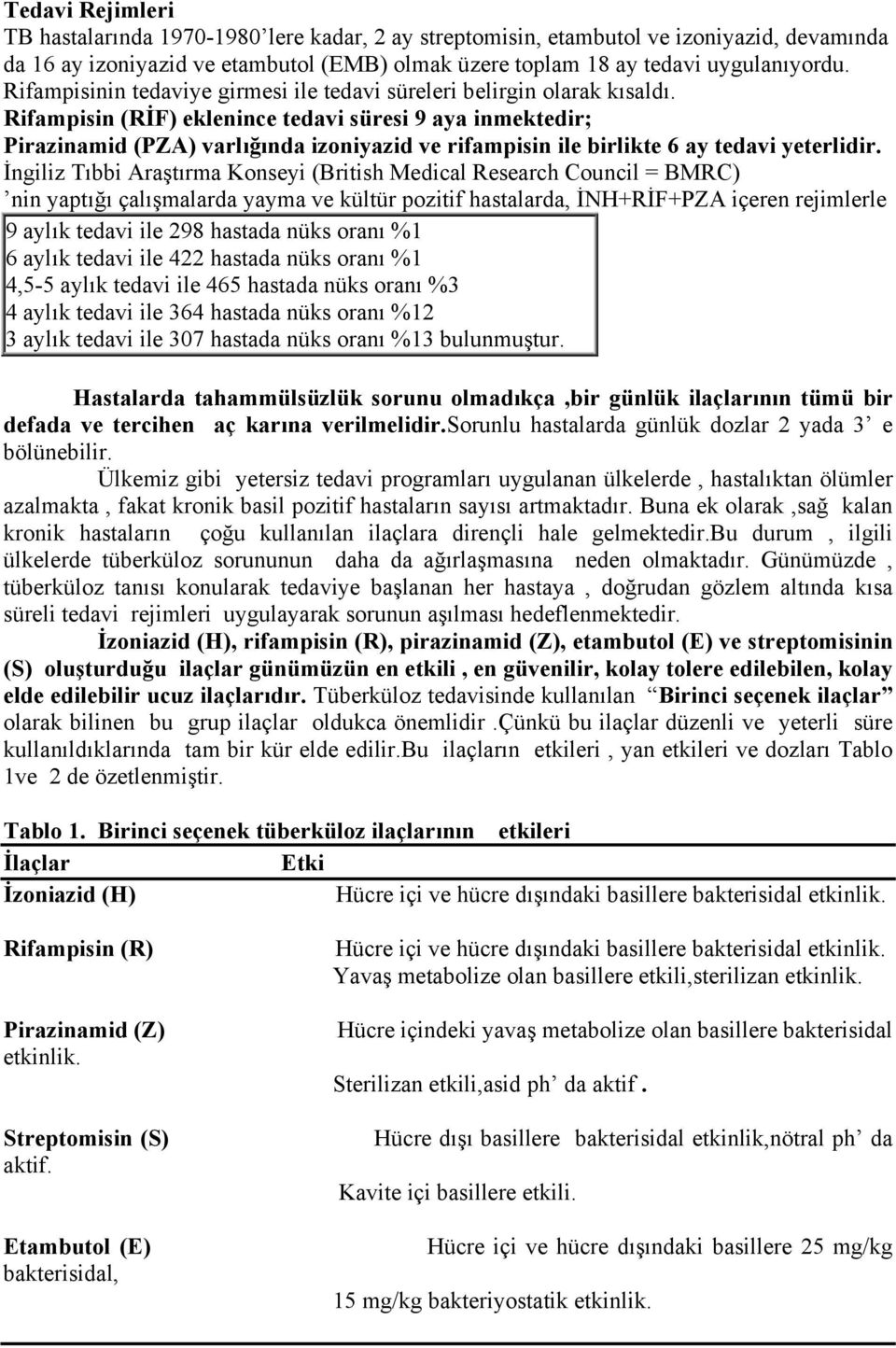 Rifampisin (RİF) eklenince tedavi süresi 9 aya inmektedir; Pirazinamid (PZA) varlığında izoniyazid ve rifampisin ile birlikte 6 ay tedavi yeterlidir.