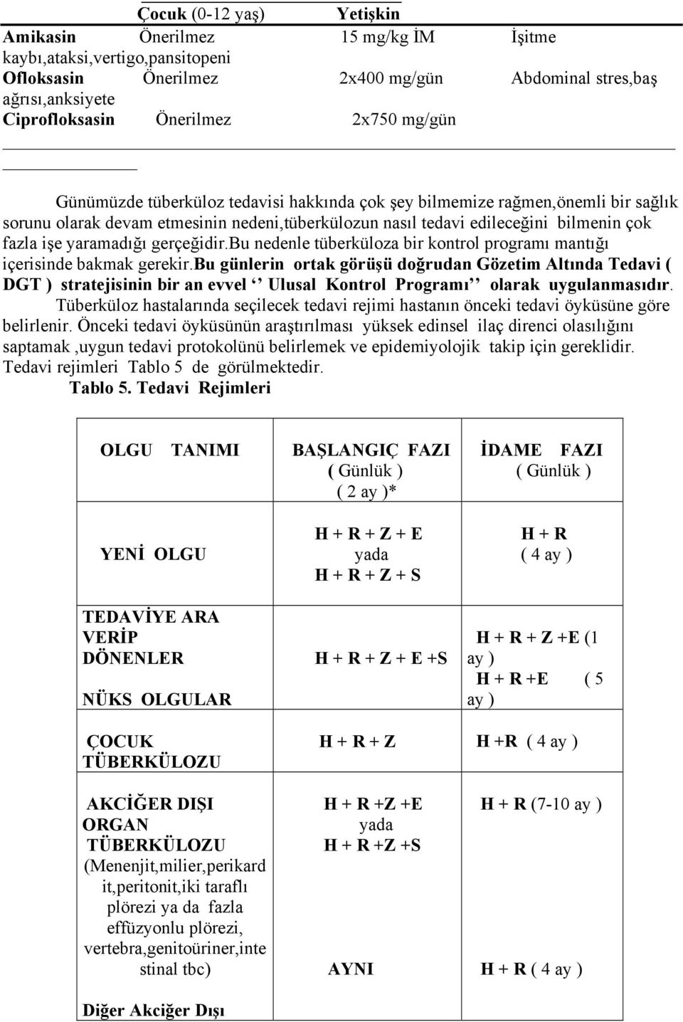 gerçeğidir.bu nedenle tüberküloza bir kontrol programı mantığı içerisinde bakmak gerekir.