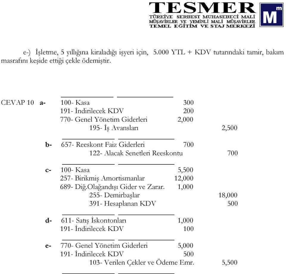 Alacak Senetleri Reeskontu 700 c- 100- Kasa 5,500 257- Birikmiş Amortismanlar 12,000 689- Diğ.Olağandışı Gider ve Zarar.