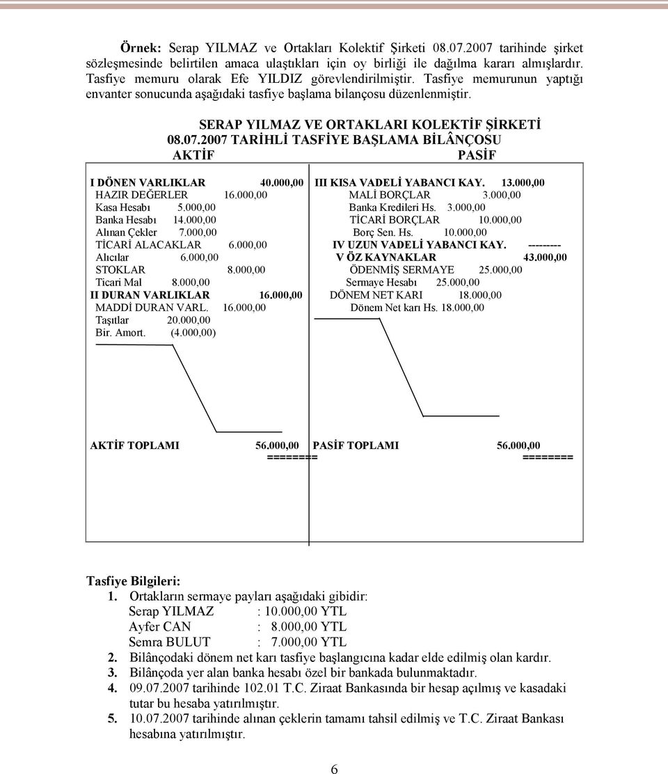 2007 TARİHLİ TASFİYE BAŞLAMA BİLÂNÇOSU AKTİF PASİF I DÖNEN VARLIKLAR 40.000,00 III KISA VADELİ YABANCI KAY. 13.000,00 HAZIR DEĞERLER 16.000,00 MALİ BORÇLAR 3.000,00 Kasa Hesabı 5.