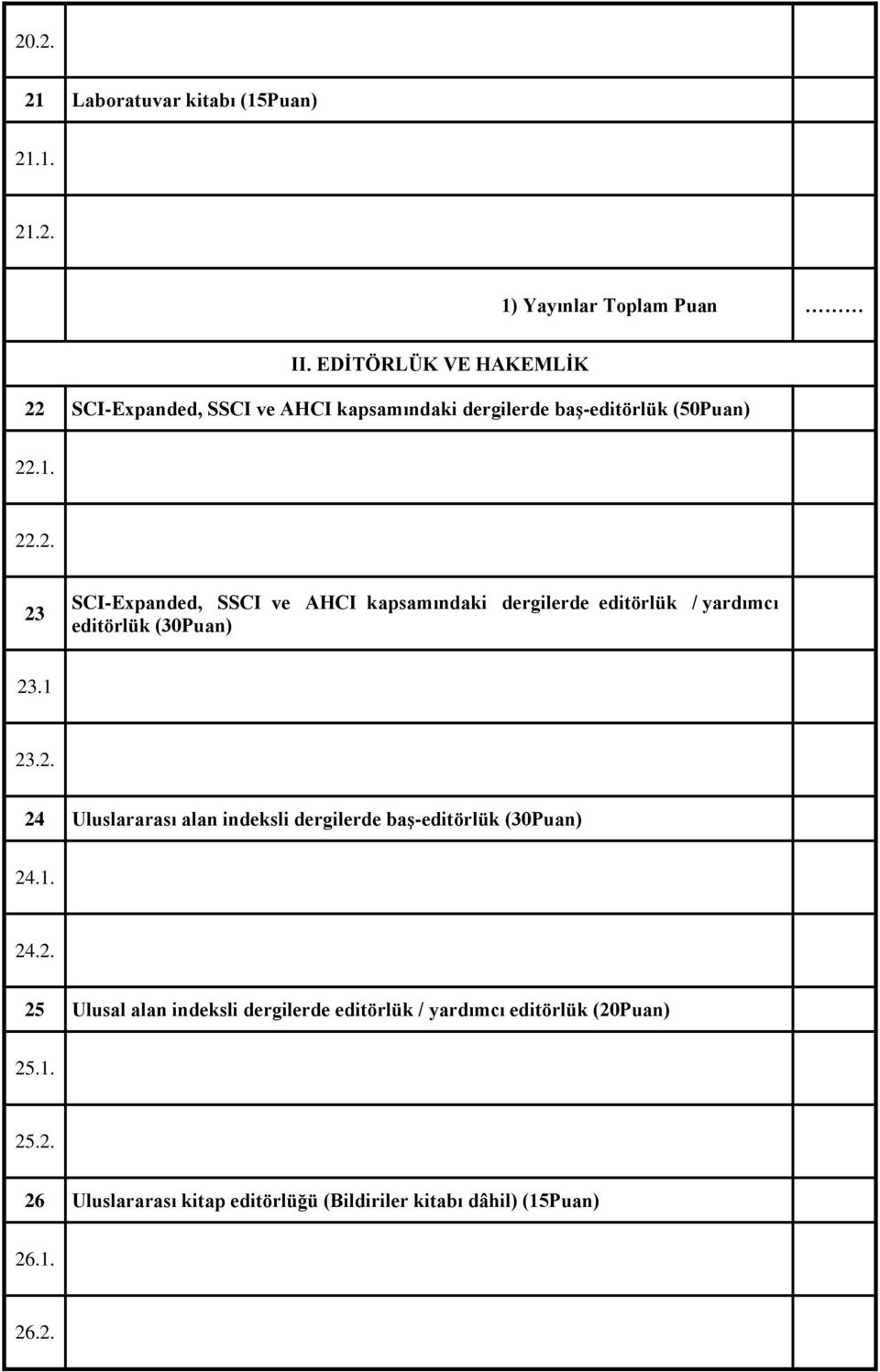 1 23.2. 24 Uluslararası alan indeksli dergilerde baş-editörlük (30Puan) 24.1. 24.2. 25 Ulusal alan indeksli dergilerde editörlük / yardımcı editörlük (20Puan) 25.