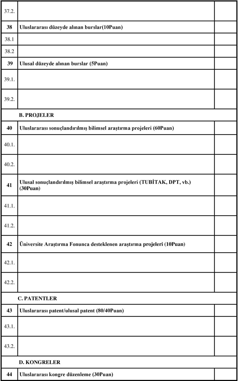 41 Ulusal sonuçlandırılmış bilimsel araştırma projeleri (TUBİTAK, DPT, vb.) (30Puan) 41.1. 41.2.