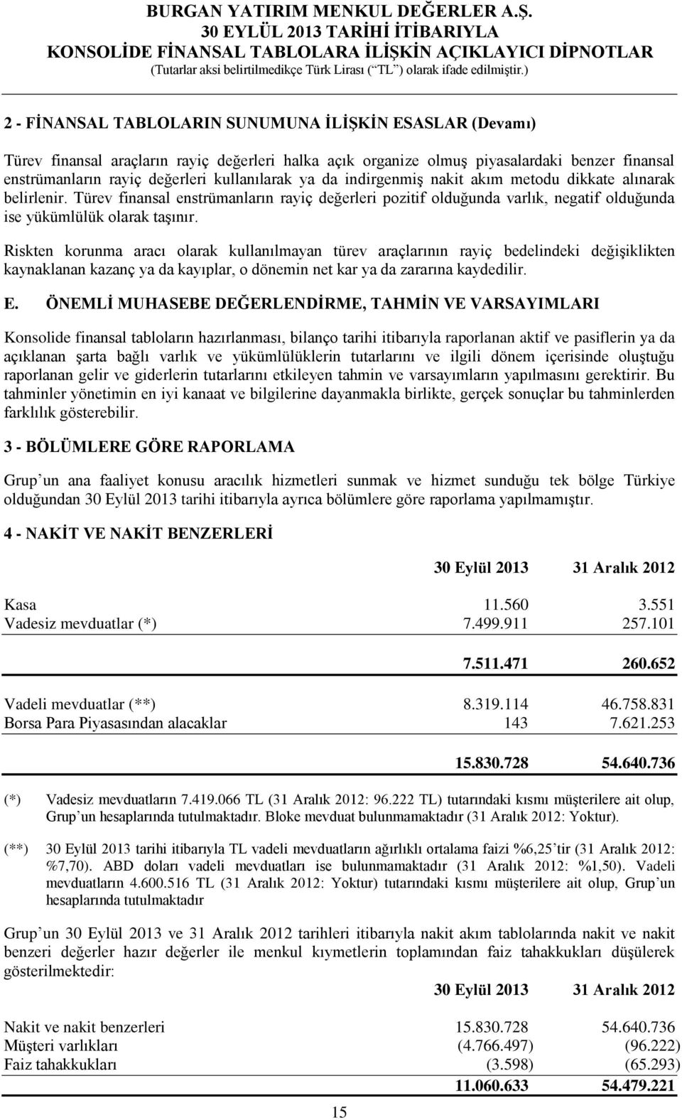 Riskten korunma aracı olarak kullanılmayan türev araçlarının rayiç bedelindeki değişiklikten kaynaklanan kazanç ya da kayıplar, o dönemin net kar ya da zararına kaydedilir. E.