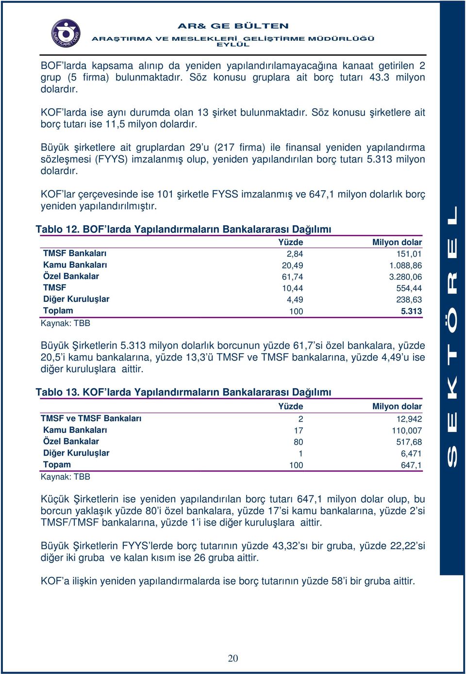 Büyük şirketlere ait gruplardan 29 u (217 firma) ile finansal yeniden yapılandırma sözleşmesi (FYYS) imzalanmış olup, yeniden yapılandırılan borç tutarı 5.313 milyon dolardır.