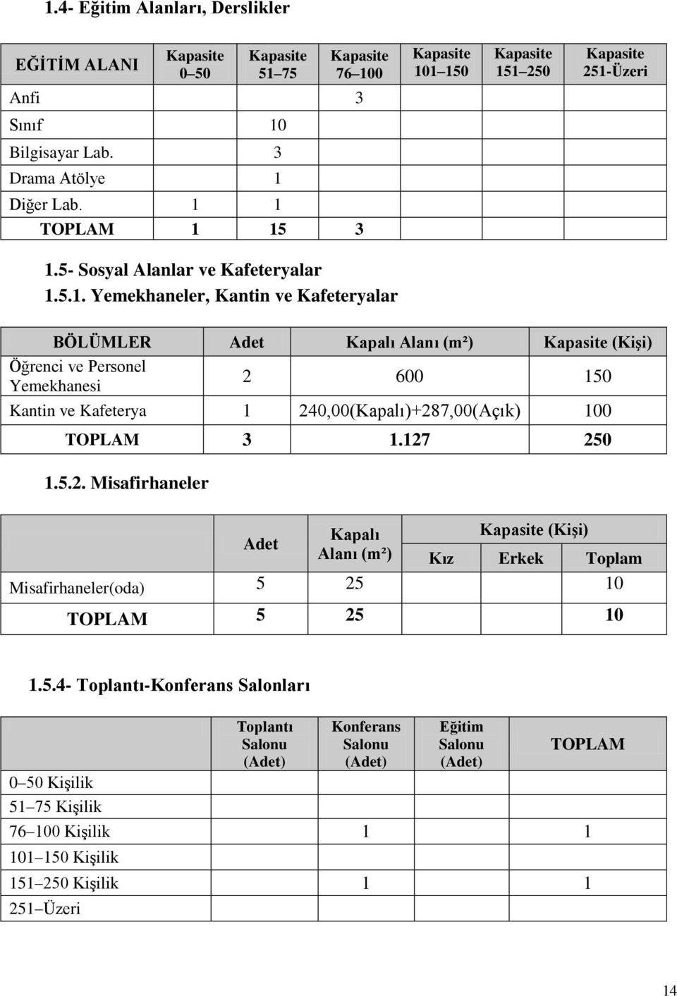 Diğer Lab. 1 